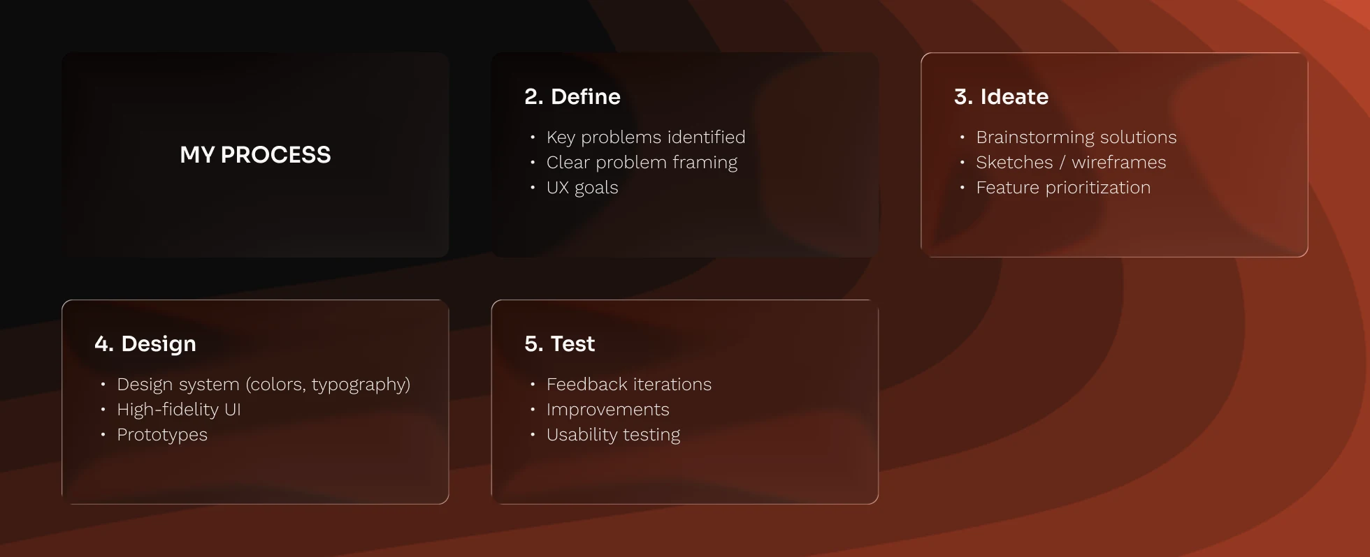My process: 1 My Process; 2 Define: key problems identified, clear problem framing, UX goals; 3 Ideate: brainstorming solutions, sketches / wireframes, feature prioritization; 4 Design: design system (colors, typography), high-fidelity UI, prototypes; 5 Test: feedback iterations, improvements, usability testing